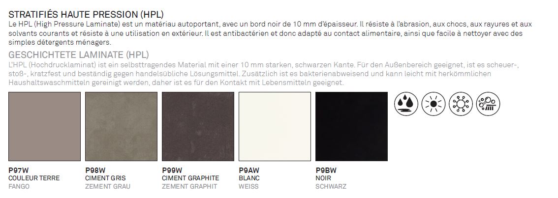 hpllaminat(1) hpllaminat(1)