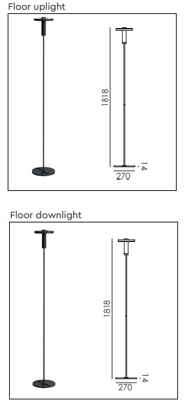 floorsizes floorsizes
