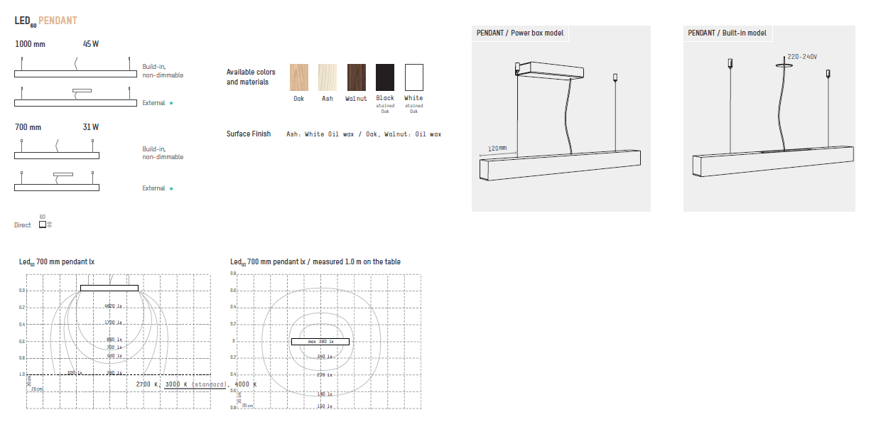 led60p led60p
