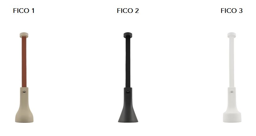 ficoformen ficoformen