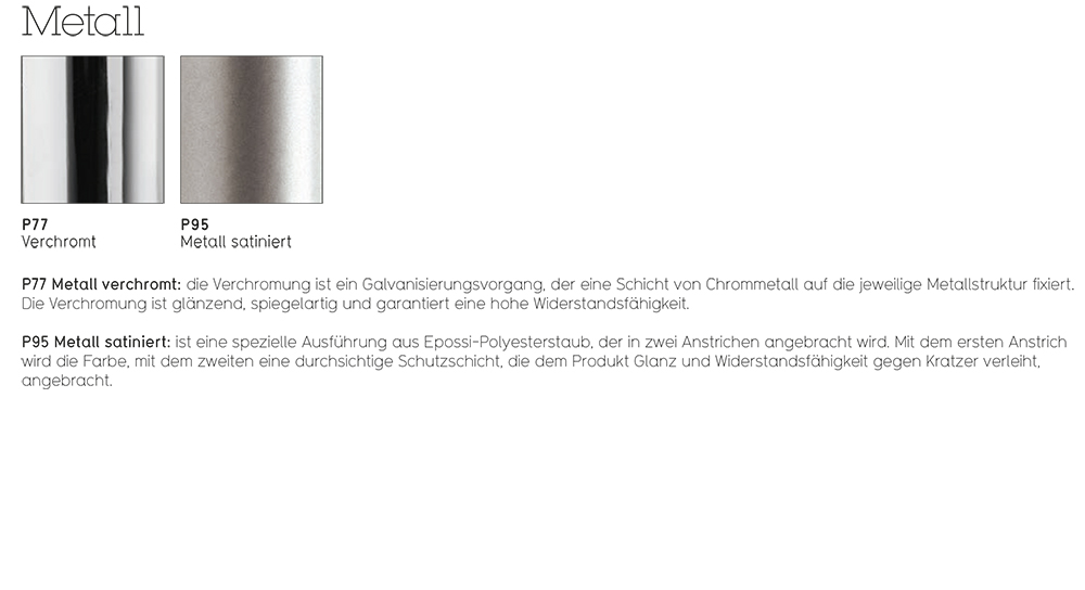 gestell(1)