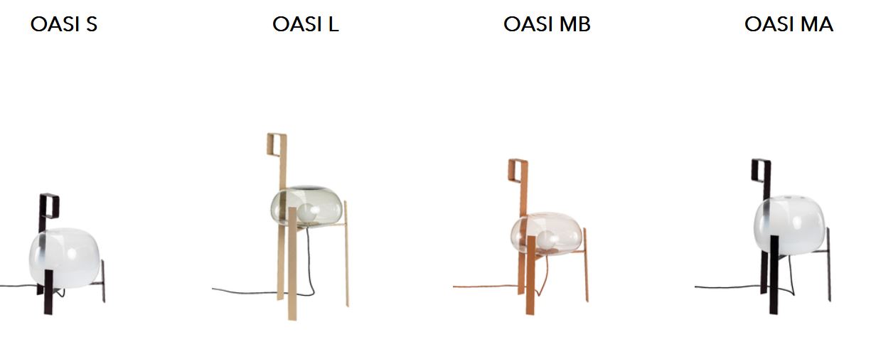 oasisizes oasisizes