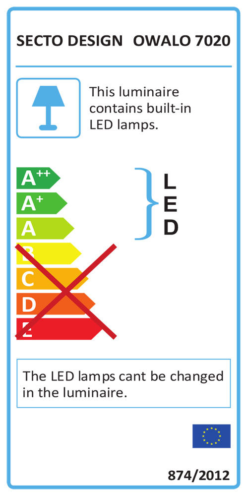 secto-owalo-7020-energieklasse(3)
